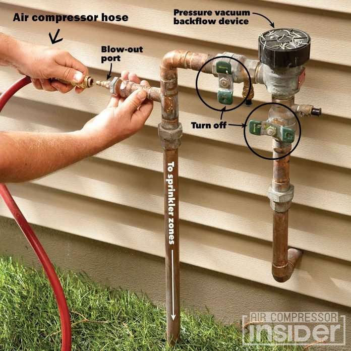 How To Blow Out Sprinklers With Air Compressor – Easy Steps 2022