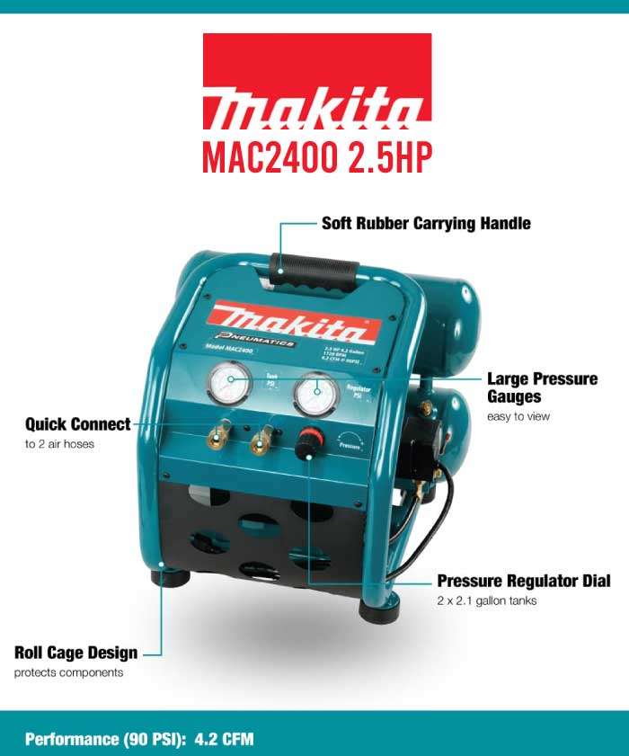 Makita MAC2400 Air Compressor Features