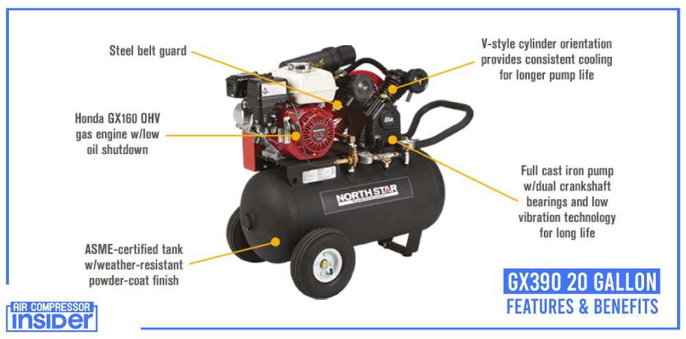 NorthStar GX390 20 Gallon Features & Benefits