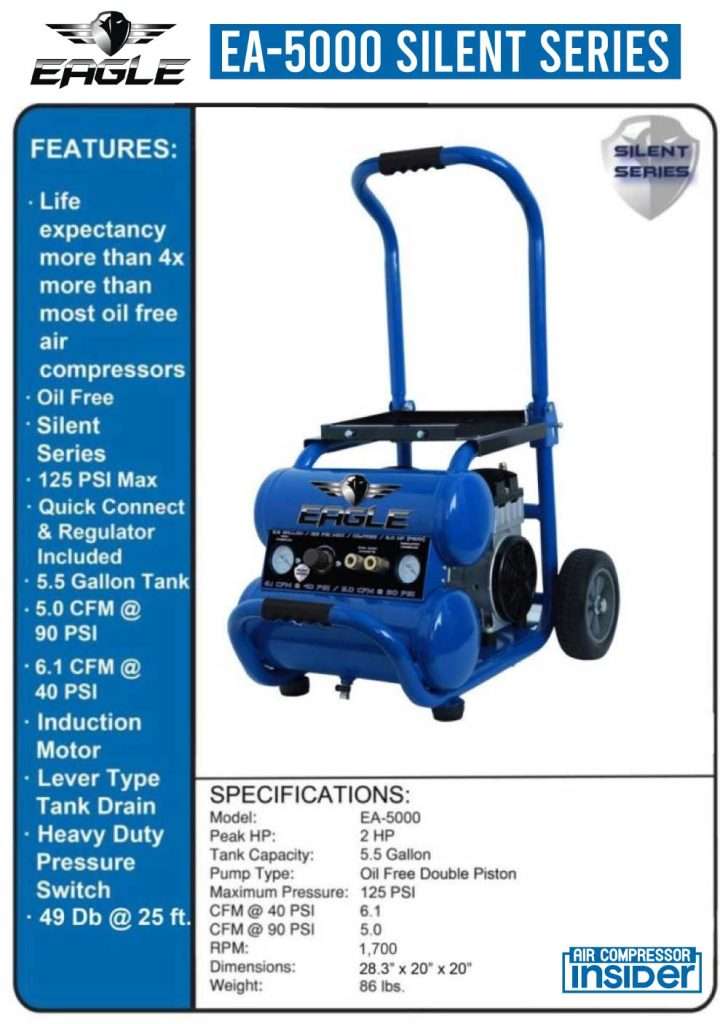 Eagle EA-5000 Silent Series Air Compressor