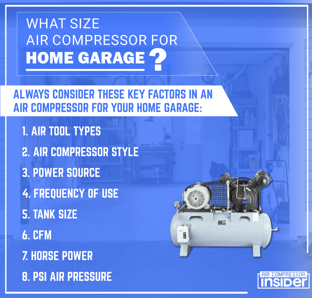 Air Compressor for Home Garage