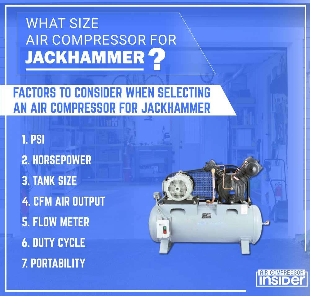 Important Factors to Consider When Selecting an Air Compressor for Jackhammer