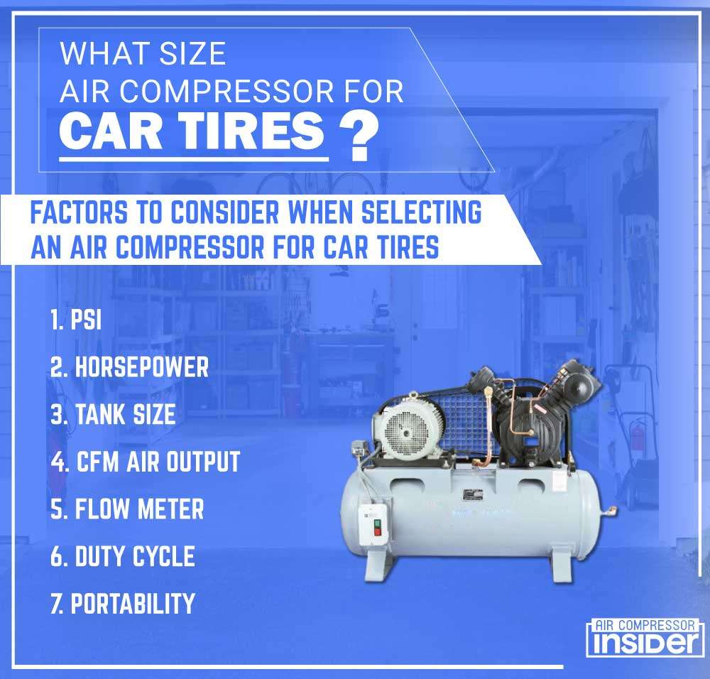 Important Factors to Consider When Selecting an Air Compressor for Car Tires