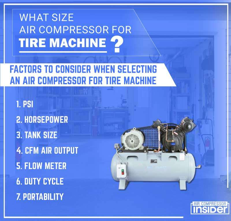 Factors to Consider When Selecting an Air Compressor For Tire Machine