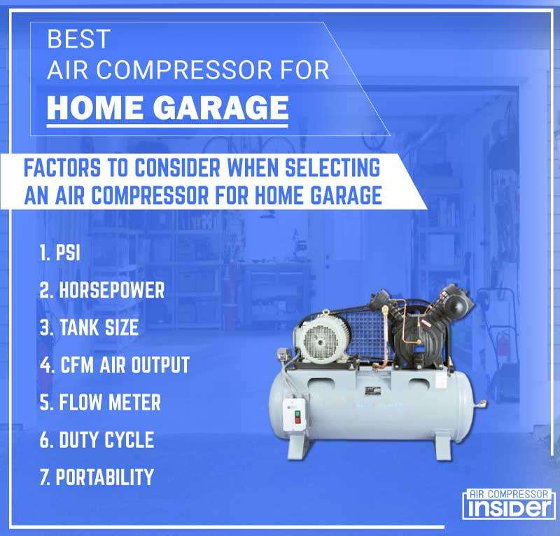 Factors to Consider When Selecting an Air Compressor for Home Garage