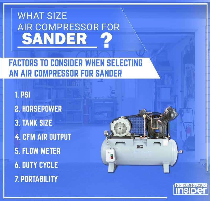 Factors to Consider When Selecting an Air Compressor for Sander