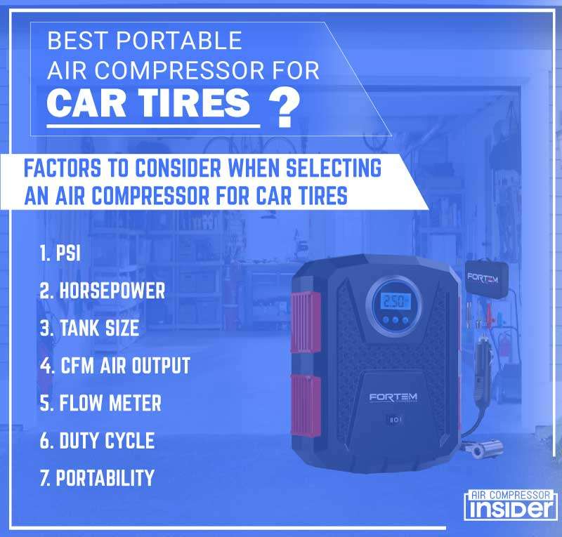 Factors to Consider For Best Portable Air Compressor for Car Tires