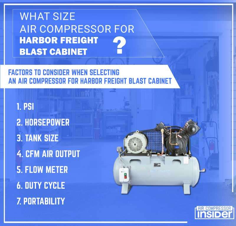 Factors to Consider When Selecting an Air Compressor For Harbor Freight Blast Cabinet