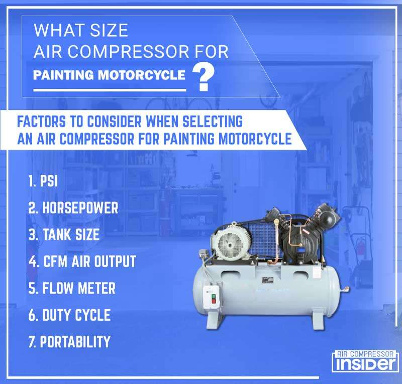 Factors to Consider When Selecting an Air Compressor for Painting Motorcycle