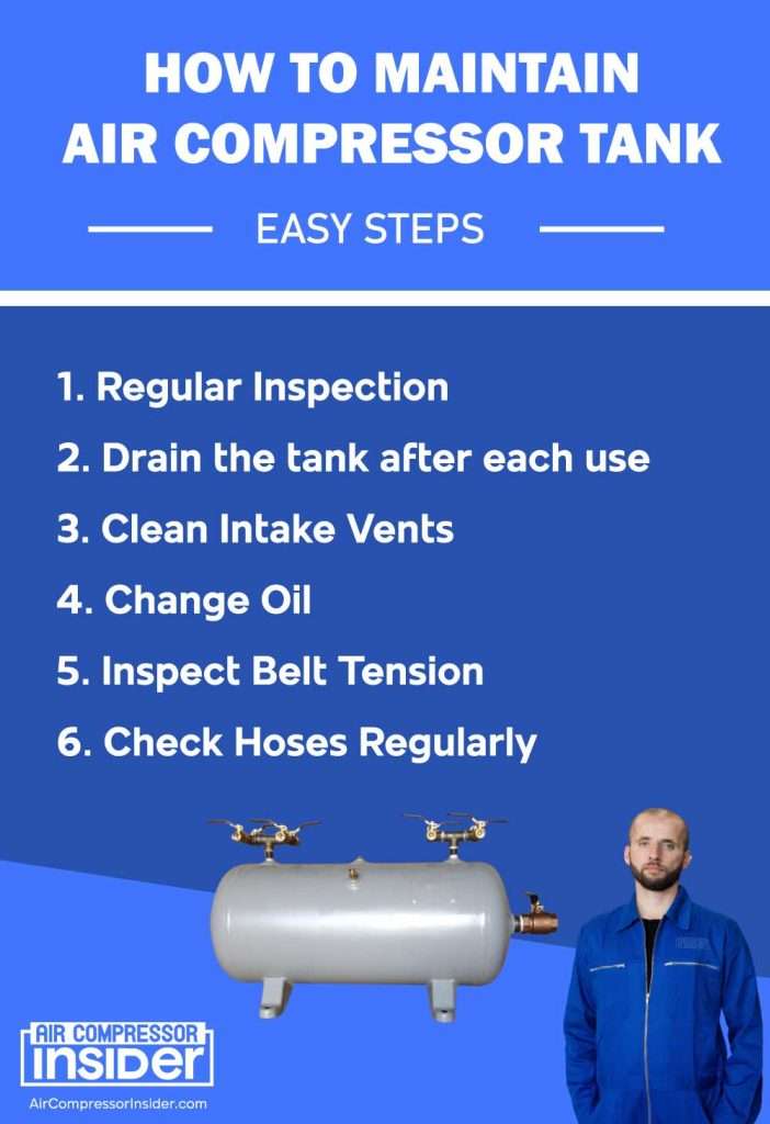 How To Maintain An Air Compressor Tank